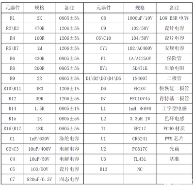 10开是多少尺寸16的大小是多少