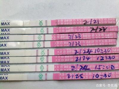 排卵期试纸变化图