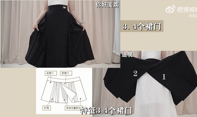 裙子的里面是什么东西图片大全