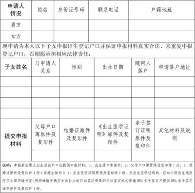 落户申请书格式范文