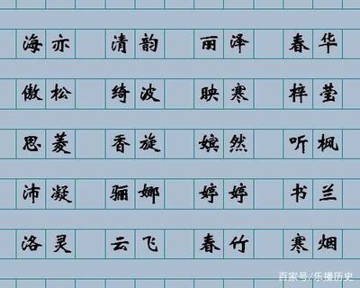 王子开头的男孩名字