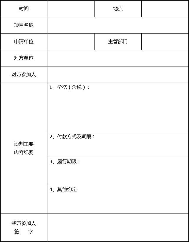 合同谈判的主要内容