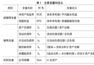 主要股东的定义