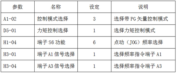 变频器设置参数时要在什么模式下