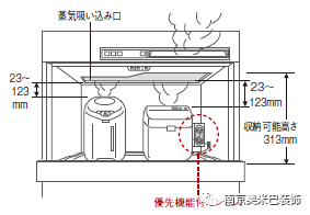 橱柜微波炉高柜尺寸