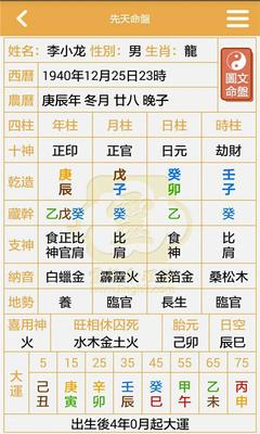 八字排盘方法