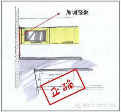 橱柜调节板可以切吗