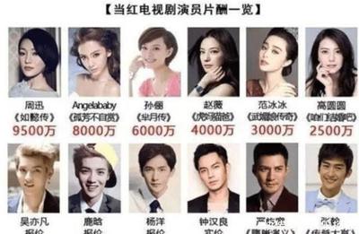 杨紫