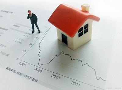 房贷100万20年每月还多少