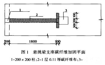 柱外包型鋼加固計(jì)算書(shū)（柱外包型鋼加固案例分析） 鋼結(jié)構(gòu)蹦極施工 第5張