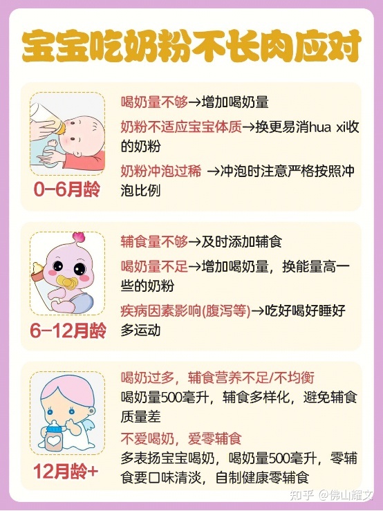 宝宝奶粉过敏会咳嗽吗