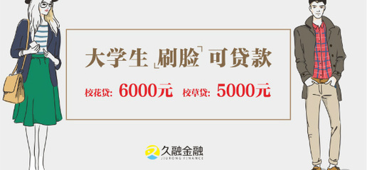 6000元贷款