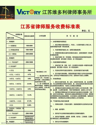 江苏省律师收费标准