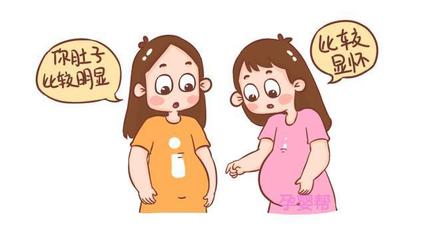 怀孕后肚子胀气