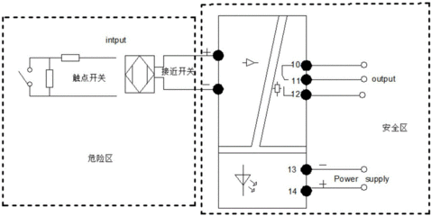 安全开关工作原理