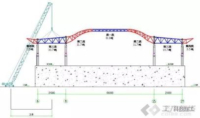 钢结构吊装工况分析 结构桥梁钢结构设计 第5张