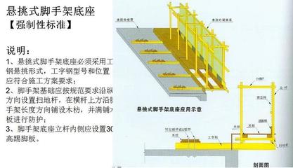 鋼梁加固施工工藝要求規(guī)范最新（鋼梁加固施工安全注意事項(xiàng),，鋼梁加固后驗(yàn)收標(biāo)準(zhǔn)詳解） 裝飾工裝設(shè)計(jì) 第5張