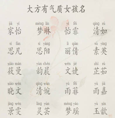 女孩取啥名字好听