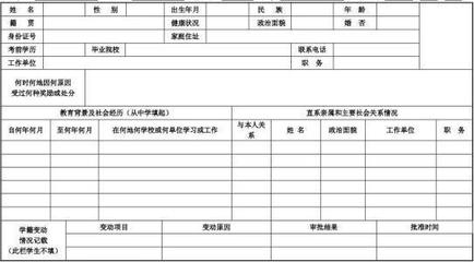 高中转学手续