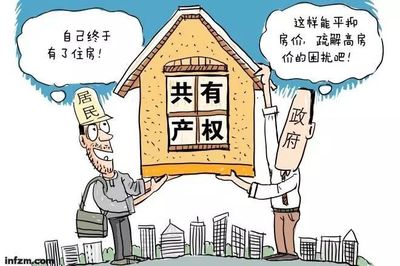 没有产权的房子能买吗