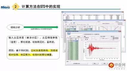 邁達(dá)斯designer荷載組合 鋼結(jié)構(gòu)鋼結(jié)構(gòu)螺旋樓梯設(shè)計(jì) 第4張 邁達(dá)斯designer荷載組合 鋼結(jié)構(gòu)鋼結(jié)構(gòu)螺旋樓梯設(shè)計(jì) 第4張