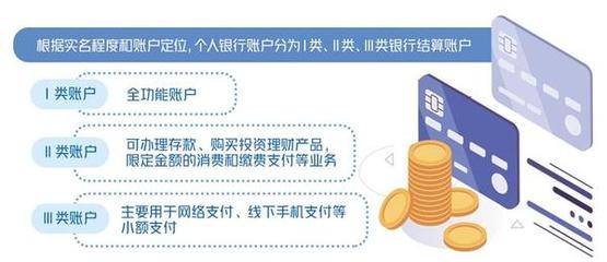 没有银行卡 转账到支付宝怎么办理