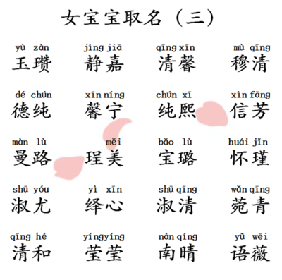 起名 女孩