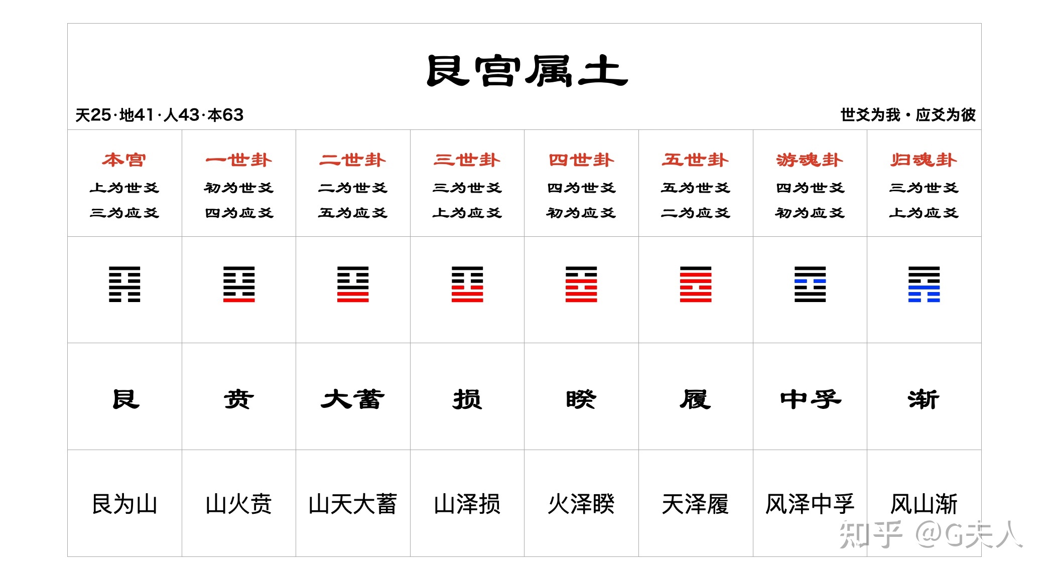 泰字属于五行属什么