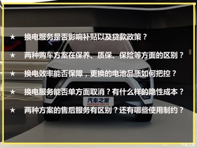 贷款五要素