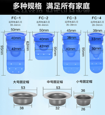 厨房盆下水管尺寸