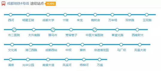 成都4号线站点