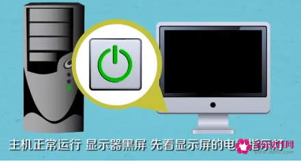 电脑所有电源都不亮了