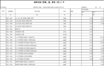 建筑工程设计费