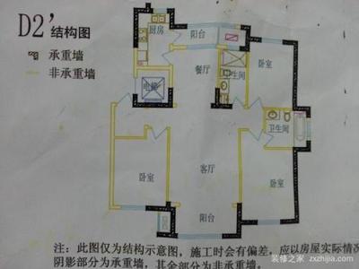 國家允許承重墻開門洞范圍法規(guī)有哪些（承重墻開門洞加固費(fèi)用標(biāo)準(zhǔn)，承重墻開門洞審批流程詳解） 結(jié)構(gòu)電力行業(yè)設(shè)計(jì) 第3張