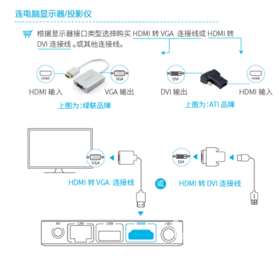 电脑链接荣耀盒子