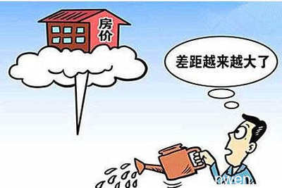 小企业贷款利息多少