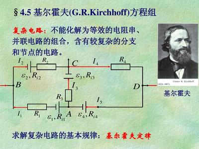 基尔霍夫定律描述电路的什么规律