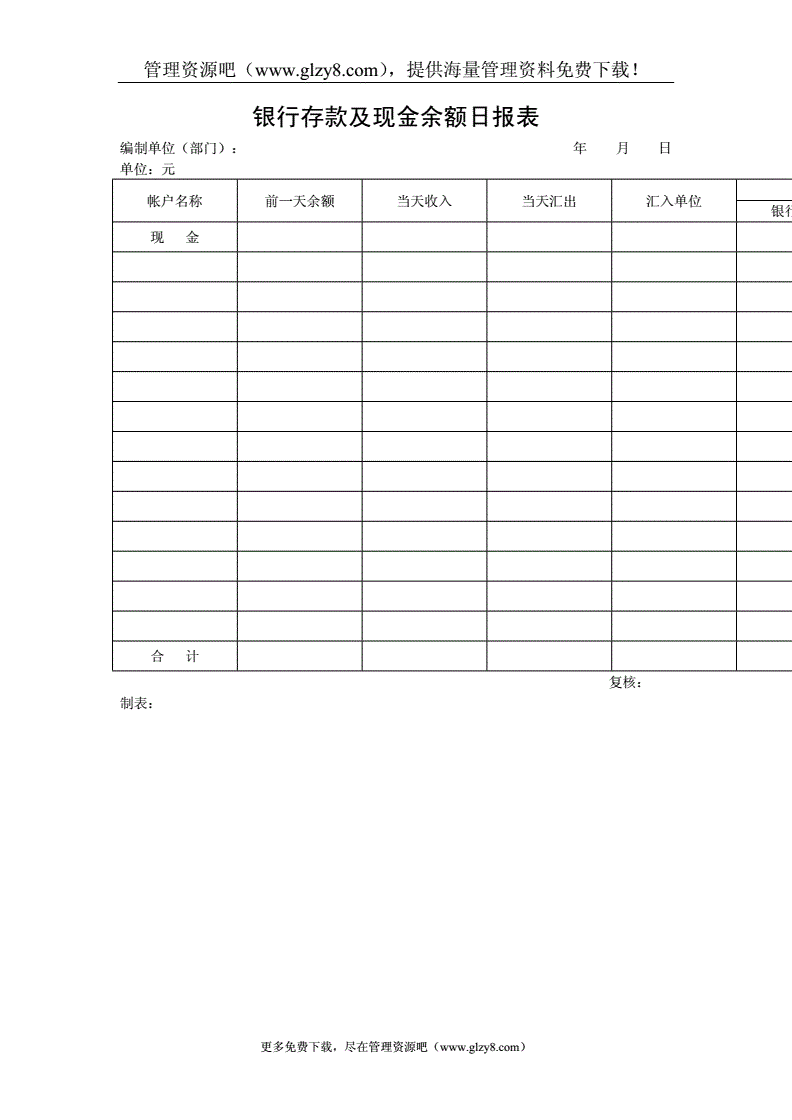 银行存款日报表英语怎么说