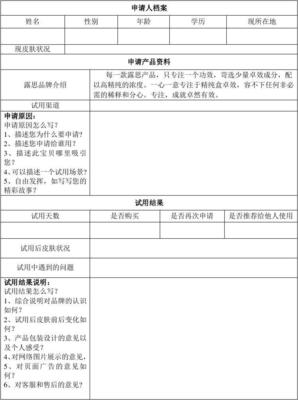 化妆品试用申请理由