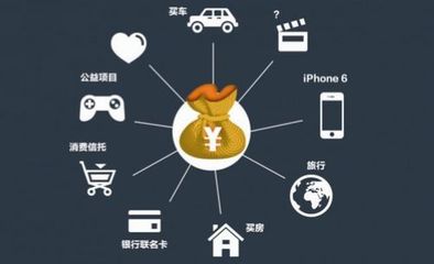 互联网加金融是什么