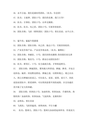 女团队名字大全要霸气
