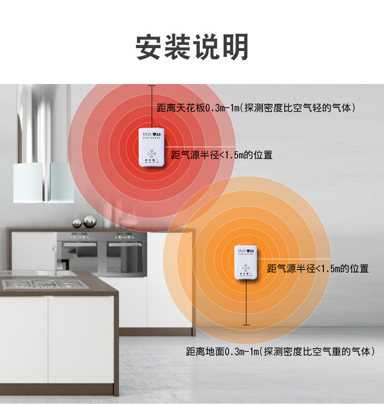 厨房天然气报警安装
