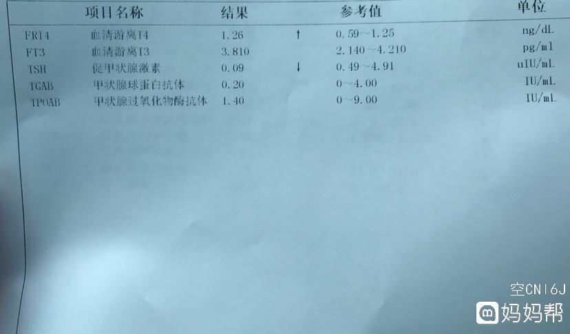 促甲状腺激素孕妇范围