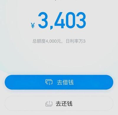 蚂蚁借呗暂无信用额度是什么意思