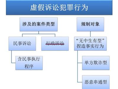 刑法适用原则