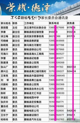 名字电话大全