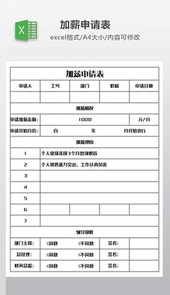 申请工资加薪怎么写