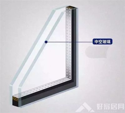 中空双层玻璃