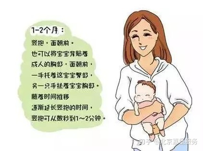 五个月宝宝可以竖抱吗