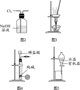 铑溶液标准物质